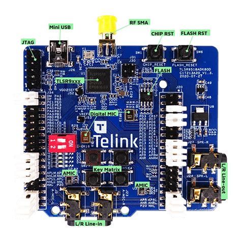 B91 Generic Starter Kit - Telink | Mouser