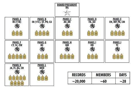 Contextualizing the Results: Improving the Order of Merit List