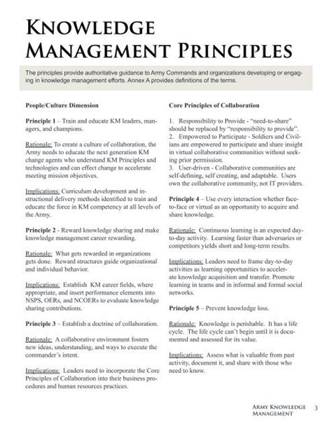 Knowledge Pyramid Army 的图像结果