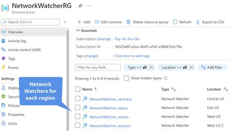 Image result for Azure Network Watcher Tutorial