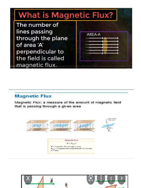 Image result for Finding Flux Examples