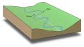 Image result for Integretion Test Code