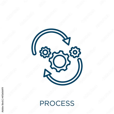 Process Optimization 的图像结果