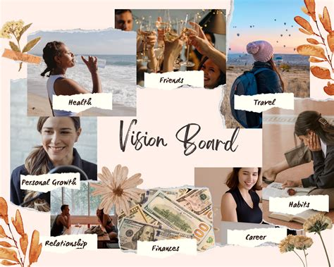 Vision Board 2025: Meaning, Templates, Ideas & How to Make