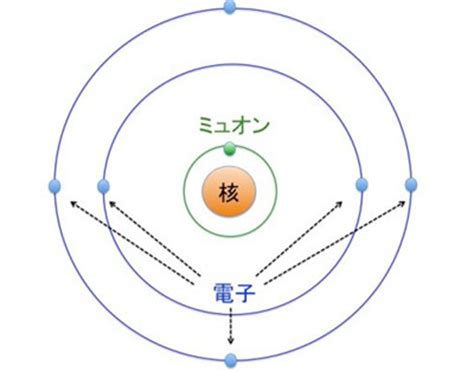 Image result for Parallel Process Logo