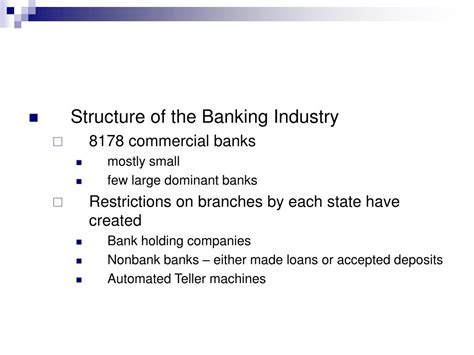 Banking and Finance 的图像结果