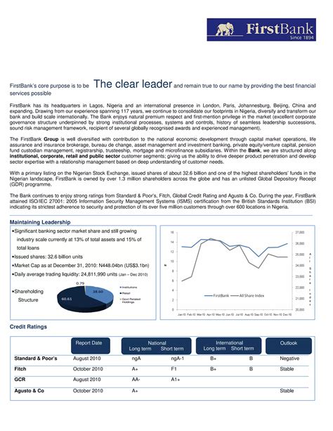 FirstBank Nigeria - The Core Leader | PDF - subsidiaries of equity bank