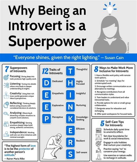Image result for Introvert Superpowers