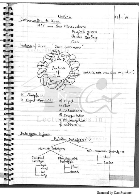 WT-UNIT1 - Web Technology Unit 1 notes AKTU - Studocu