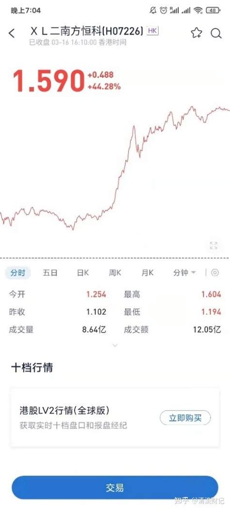 FT：中国股市能涨多高？|A股|金融危机|过度投机_新浪财经_新浪网