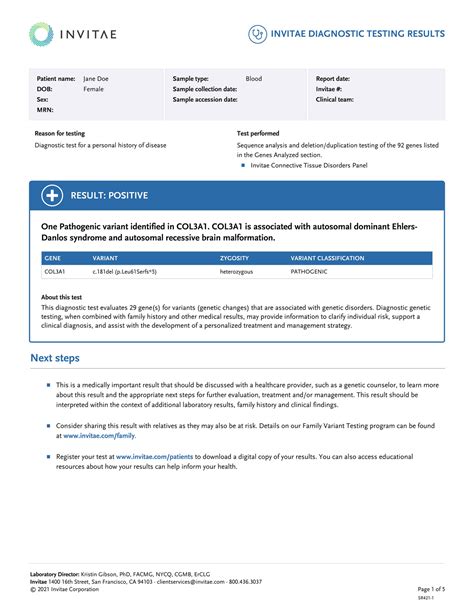 Image result for Invitae Carrier Screening Panel