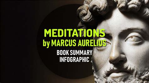Book Summary Infographic - Meditations by Marcus Aurelius