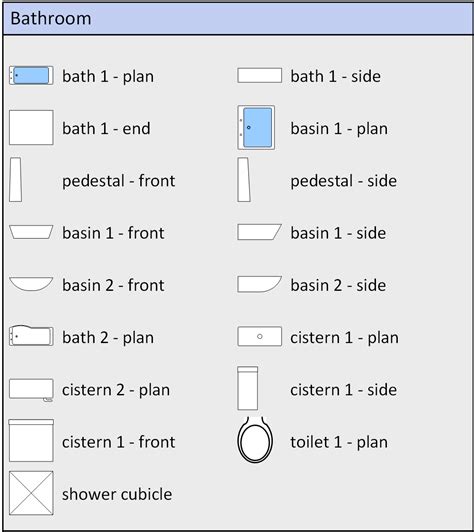 Visio Stencils Pipe Fittings at Gary Briscoe blog