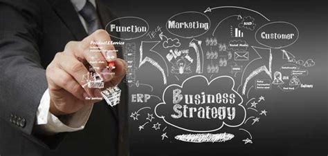 Image result for Business Development Strategy