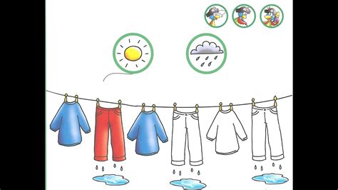 Wet And Dry Clipart
