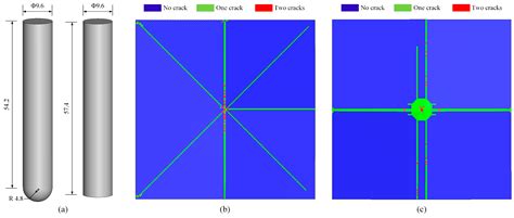 Effect of Dynamic Flexural Strength on Impact Response Analysis of AlN ...