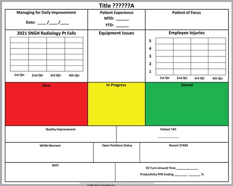 Huddle Board Layout 的图像结果