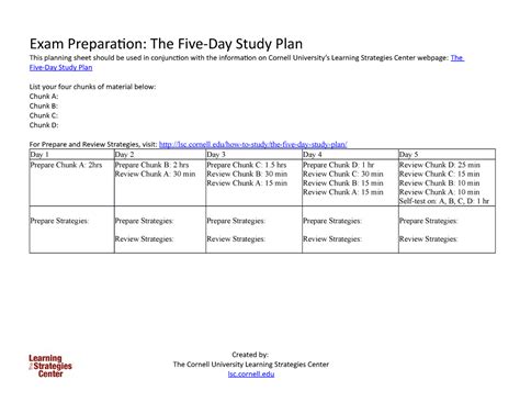 The Five Day Study PlanThe Five Day Study Plan - Exam Preparation: The ...