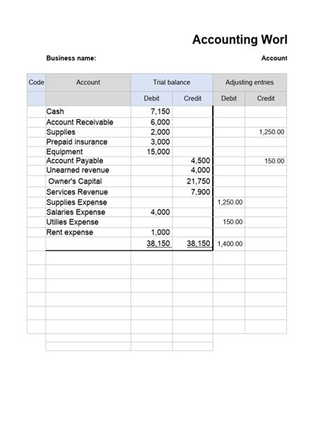Accounting Worksheet: Business Name: Accounting Period | PDF | Debits And Credits | Expense