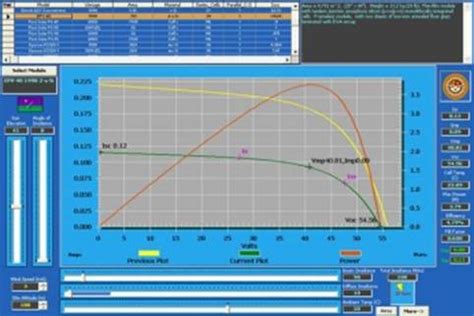 Image result for Program MPPT Controller