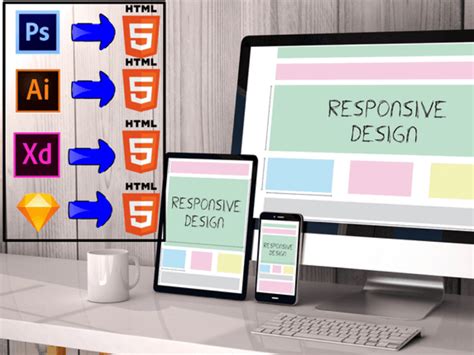 Image result for Website HTML SE