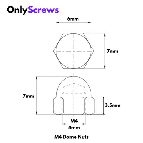 Dome Nuts – OnlyScrews