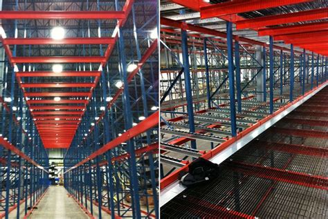 Food Distribution Systems 的图像结果