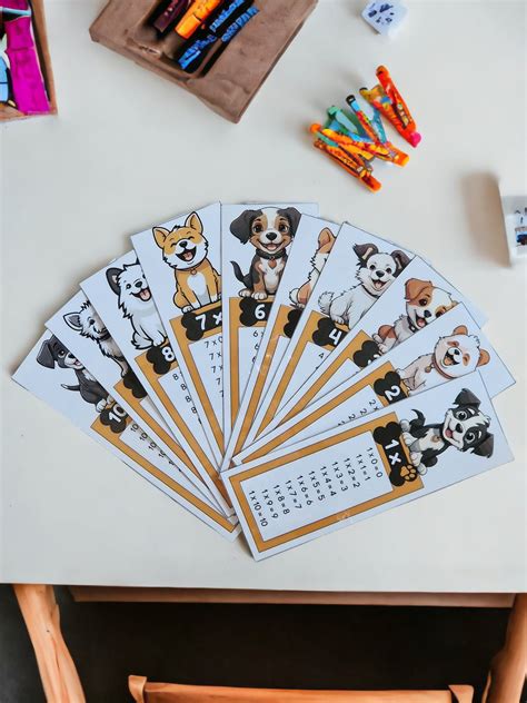 Image result for Multiplication table Learning