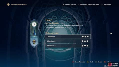 Spiral Abyss Floor 10 Guide Reddit | Viewfloor.co
