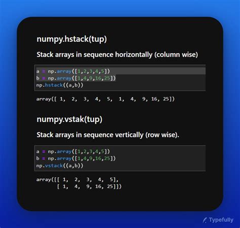 Image result for Python-Numpy Capability