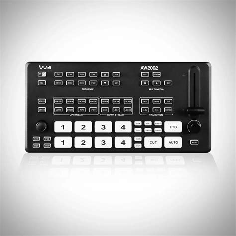 AIWaft HDMI Video Switcher – Live Streaming Mixer