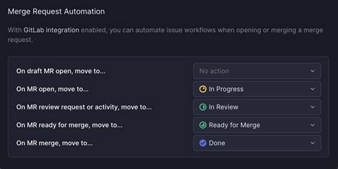Image result for GitLab Training Mr Review Process