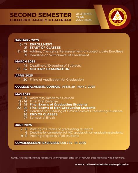 Tarlac - A new year and a new academic journey to fulfill! The Office ...