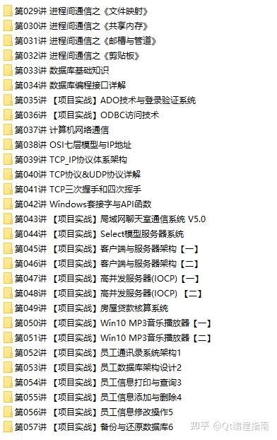 Image result for QT6 Graphics View Example