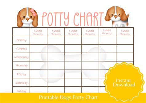 Dog Potty Schedule Chart at Lucy Sutcliffe blog