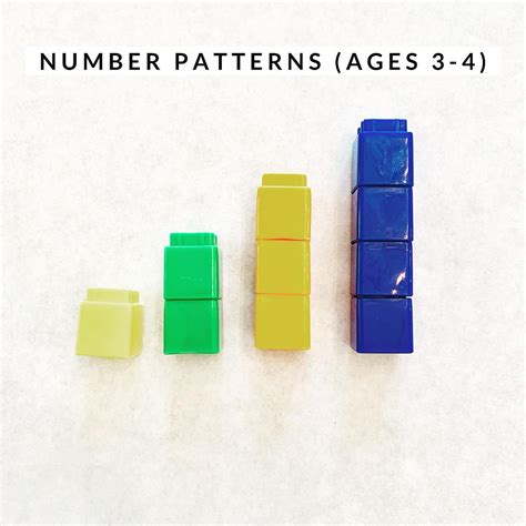 Image result for Patterning Exercises