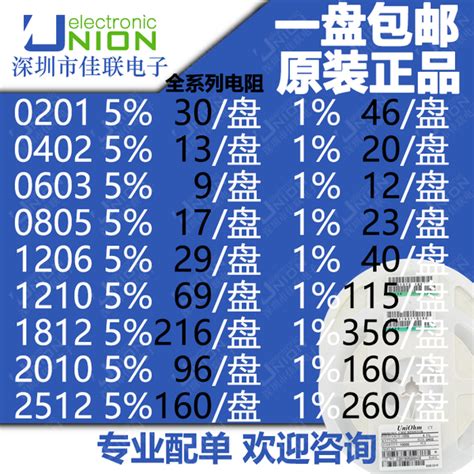 Components – Page 2 – Inkocean Technologies