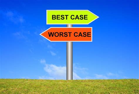 Image result for Best Case Worst Case in Sorting Algorithm