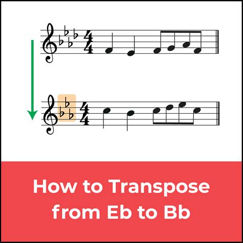 How to Transpose for EB Instruments 的图像结果
