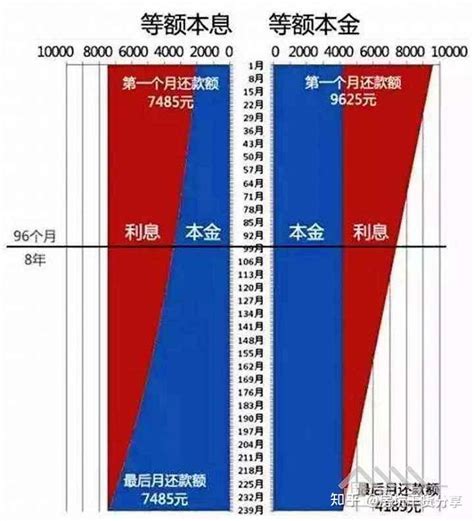 银行上线存量房贷利率查询功能_京报网
