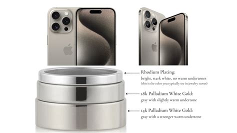 Unpopular opinion: Titanium iPhone 15 Pro colors are amazingly well ...