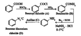Identify the compounds A, B, C and D. `C_(6)H_(5)COOH overset(SOCl_(2 ...