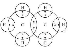 how to make c2h6 butane dot structure - Brainly.in