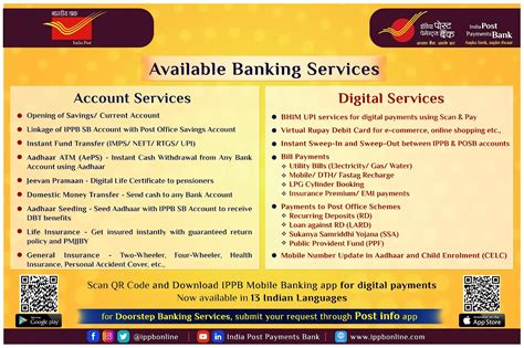 IPPB Banking Services - Available at Post Offices | List of Latest ...