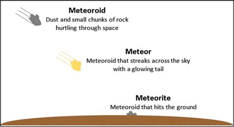 Current Affairs 12th Aug 2024 for UPSC Prelims Exam