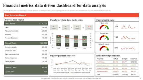 Image result for PowerPoint Templates for Data