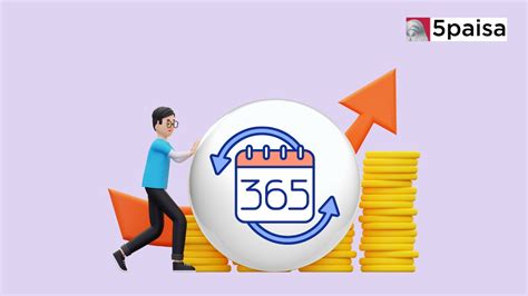 Nifty Pharma Today - Live Nifty Pharma Index, Share Price and Charts ...