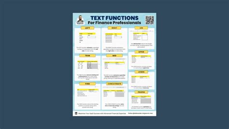 Image result for Excel Text Function Tutorial