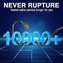 Buy FEDUS 16A C19 Server AC Power Cord 1.5 Meter Heavy Duty, 250V ...