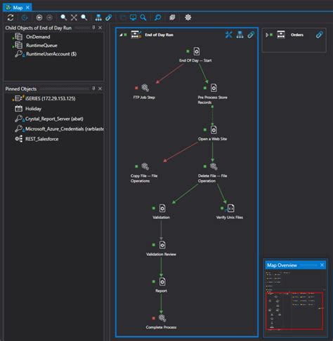 Image result for ActiveBatch Workload Automation